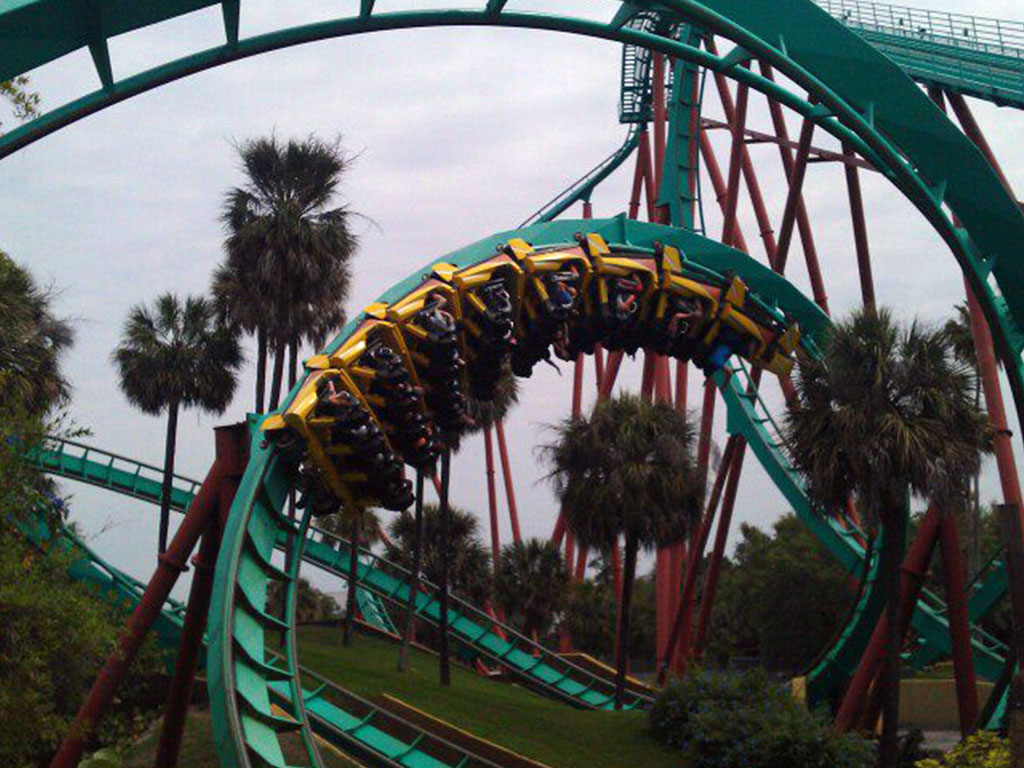 Fantastic theme parks in Florida Fantastic theme parks in Florida